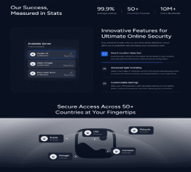 Best Web Designing Company in Hyderabad